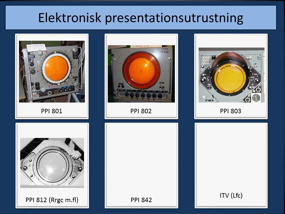 Elektronisk presentationsutrustning