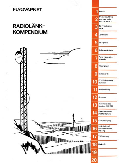 Radiolänkkompendium