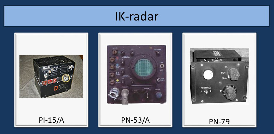 IK-radar