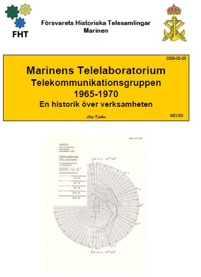 Marinens telelab