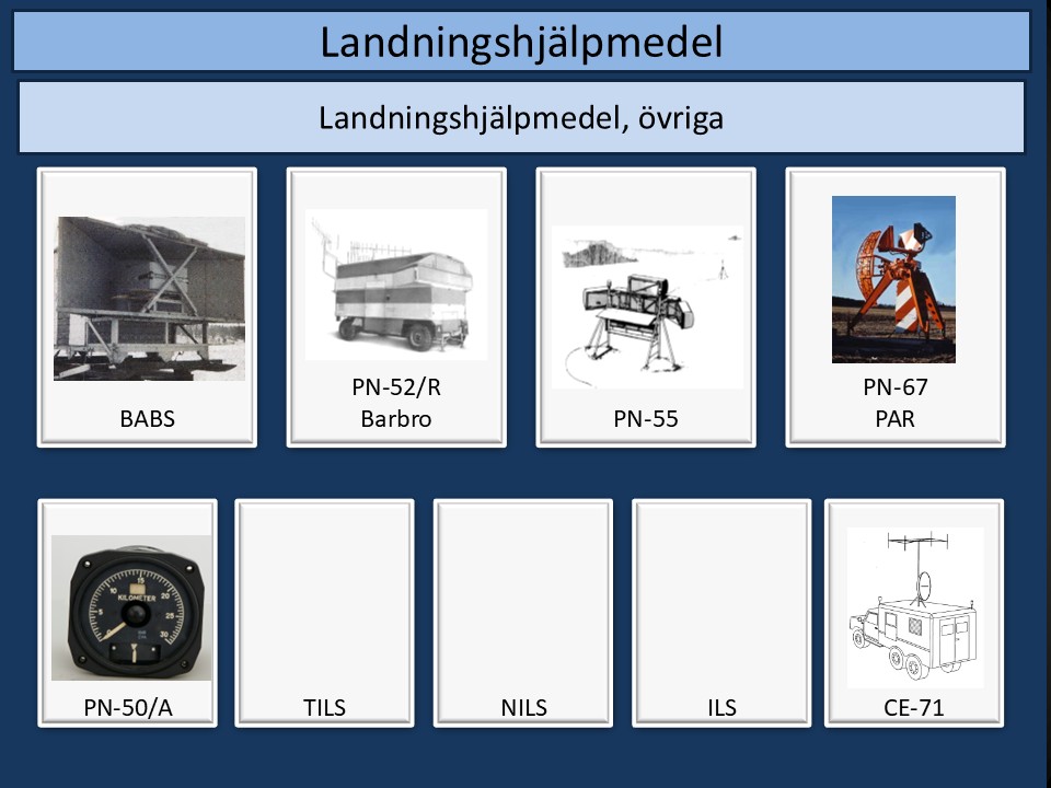 Landningshjälpmedel